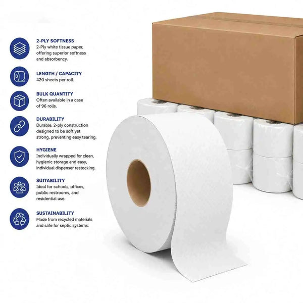 Snow Soft 2 Ply Tissue 1000ft | 12 Rolls Case